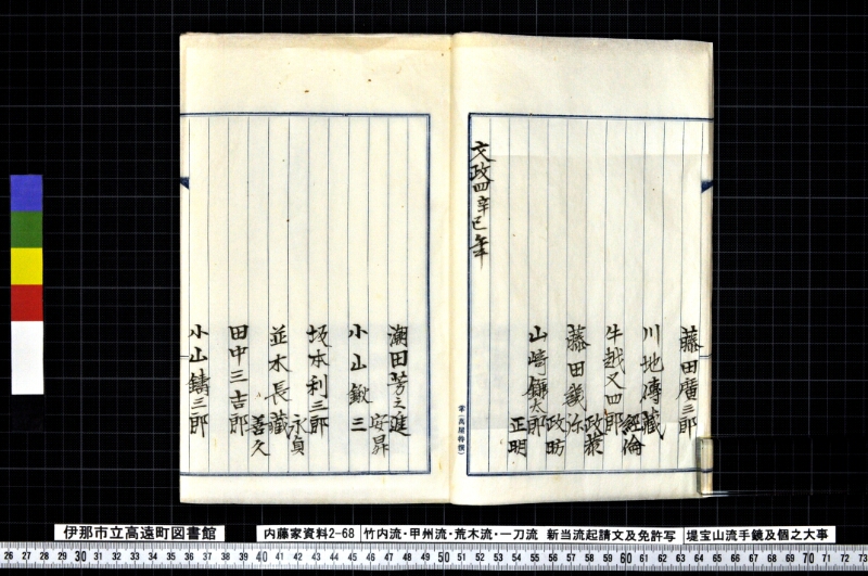 竹内流・甲州流・荒木流・一刀流新当流起請文及免許写堤宝山流手鏡及個之大事 - ページ 12