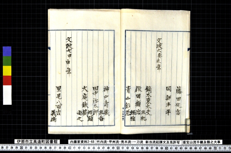 竹内流・甲州流・荒木流・一刀流新当流起請文及免許写堤宝山流手鏡及個之大事 - ページ 13