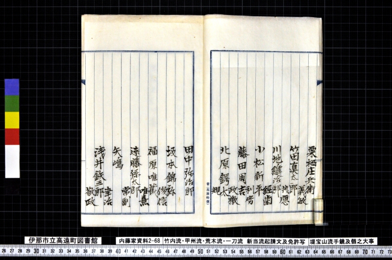 竹内流・甲州流・荒木流・一刀流新当流起請文及免許写堤宝山流手鏡及個之大事 - ページ 14