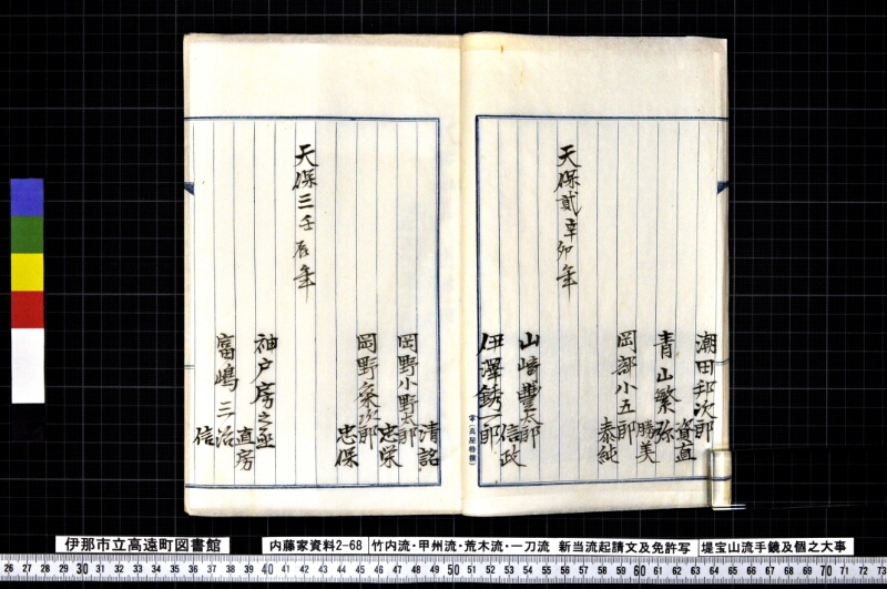 竹内流・甲州流・荒木流・一刀流新当流起請文及免許写堤宝山流手鏡及個之大事 - ページ 15