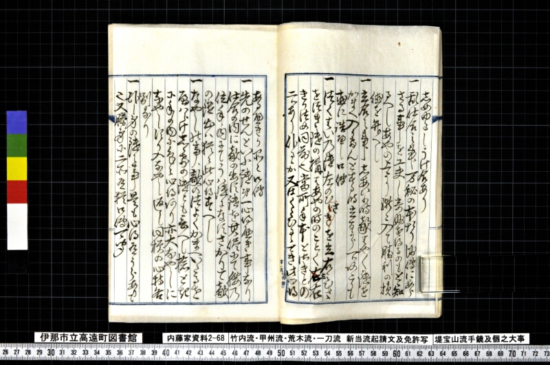 竹内流・甲州流・荒木流・一刀流新当流起請文及免許写堤宝山流手鏡及個之大事 - ページ 19