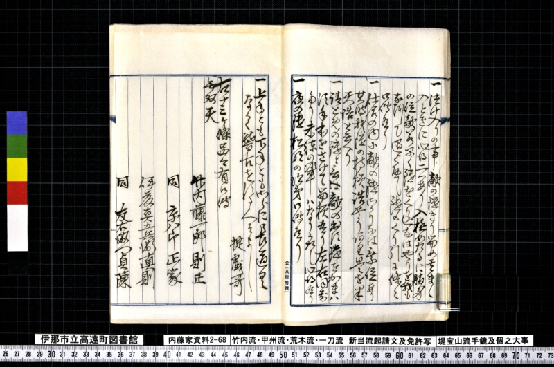 竹内流・甲州流・荒木流・一刀流新当流起請文及免許写堤宝山流手鏡及個之大事 - ページ 20
