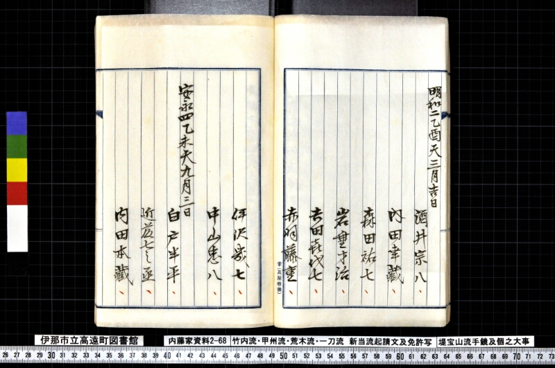 竹内流・甲州流・荒木流・一刀流新当流起請文及免許写堤宝山流手鏡及個之大事 - ページ 29