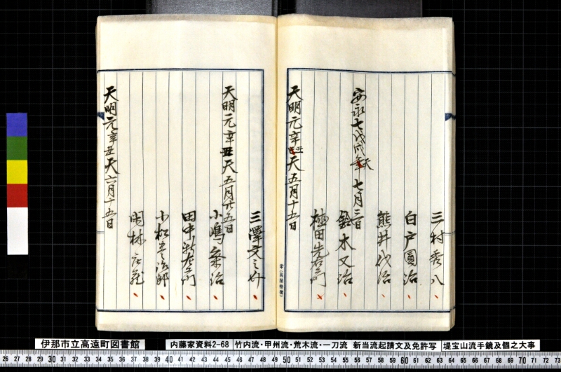 竹内流・甲州流・荒木流・一刀流新当流起請文及免許写堤宝山流手鏡及個之大事 - ページ 30
