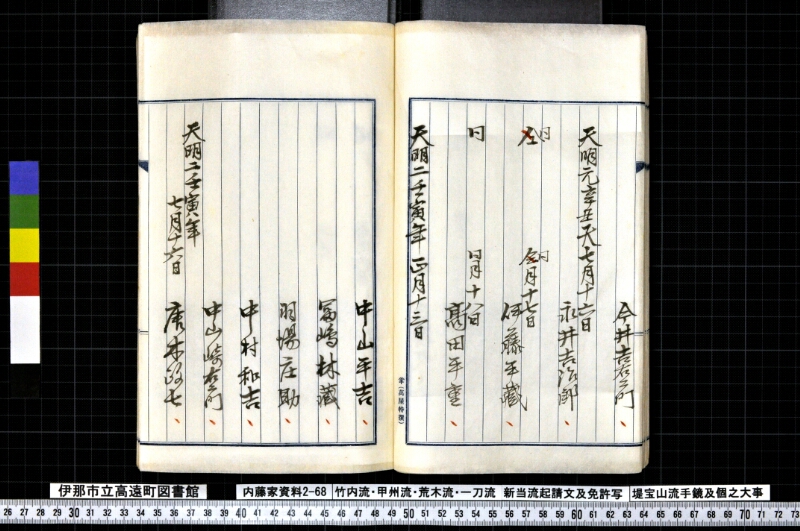 竹内流・甲州流・荒木流・一刀流新当流起請文及免許写堤宝山流手鏡及個之大事 - ページ 31