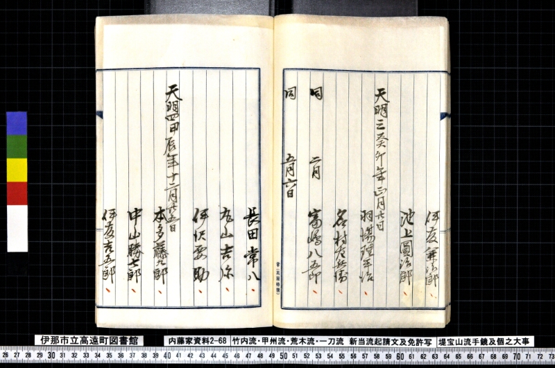 竹内流・甲州流・荒木流・一刀流新当流起請文及免許写堤宝山流手鏡及個之大事 - ページ 32