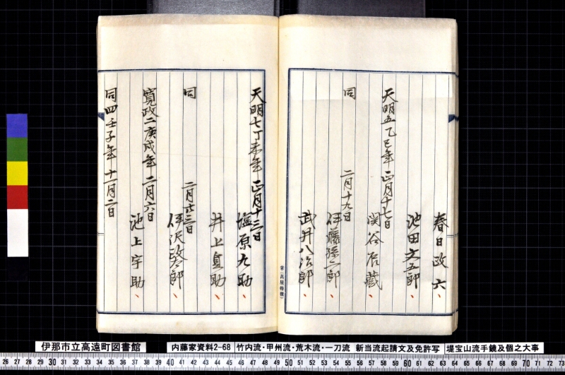 竹内流・甲州流・荒木流・一刀流新当流起請文及免許写堤宝山流手鏡及個之大事 - ページ 33