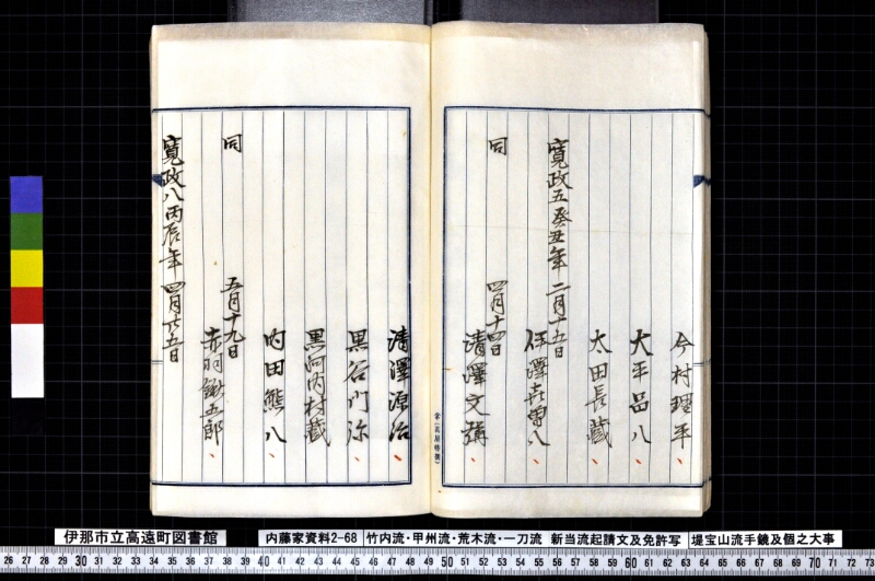竹内流・甲州流・荒木流・一刀流新当流起請文及免許写堤宝山流手鏡及個之大事 - ページ 34