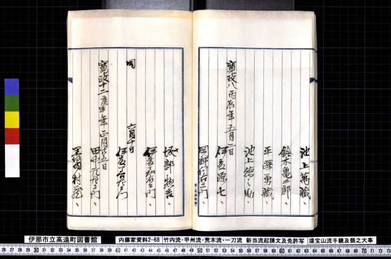 竹内流・甲州流・荒木流・一刀流新当流起請文及免許写堤宝山流手鏡及個之大事 - ページ 35