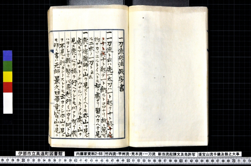 竹内流・甲州流・荒木流・一刀流新当流起請文及免許写堤宝山流手鏡及個之大事 - ページ 42
