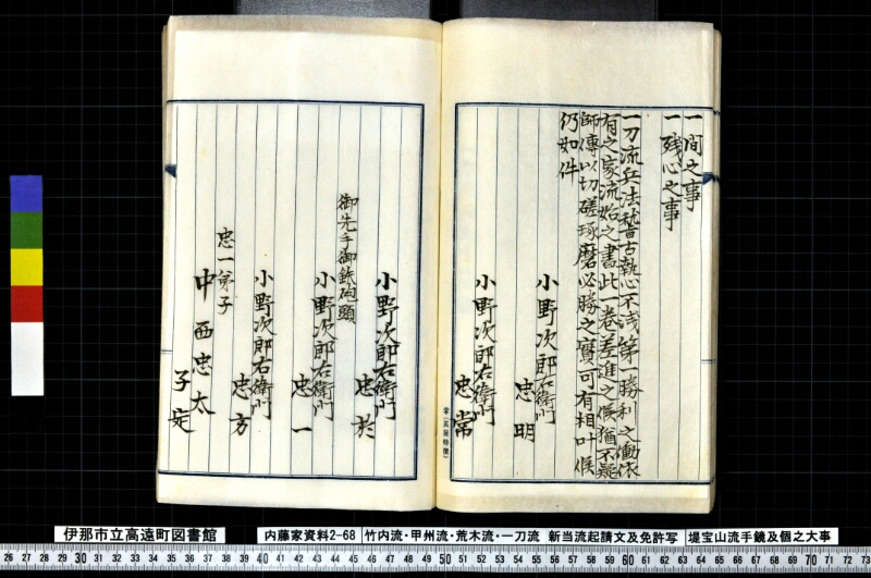 竹内流・甲州流・荒木流・一刀流新当流起請文及免許写堤宝山流手鏡及個之大事 - ページ 52