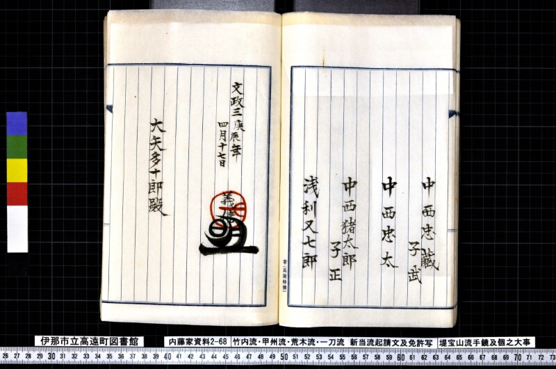 竹内流・甲州流・荒木流・一刀流新当流起請文及免許写堤宝山流手鏡及個之大事 - ページ 53
