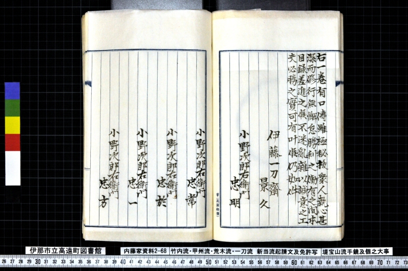 竹内流・甲州流・荒木流・一刀流新当流起請文及免許写堤宝山流手鏡及個之大事 - ページ 63