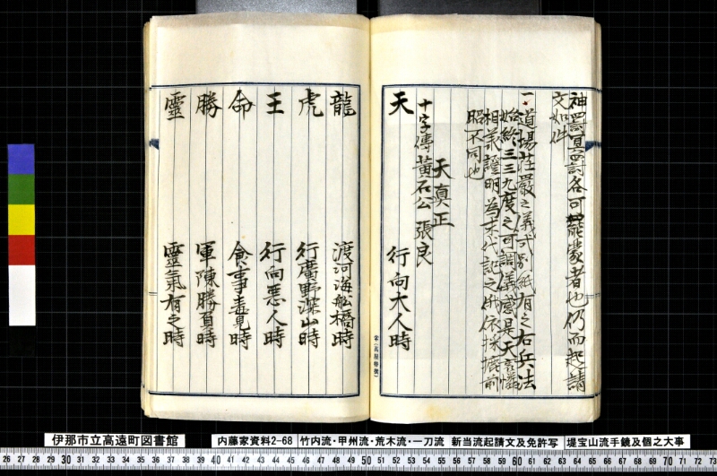 竹内流・甲州流・荒木流・一刀流新当流起請文及免許写堤宝山流手鏡及個之大事 - ページ 69
