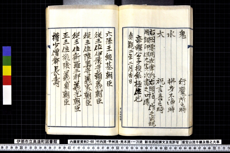 竹内流・甲州流・荒木流・一刀流新当流起請文及免許写堤宝山流手鏡及個之大事 - ページ 70