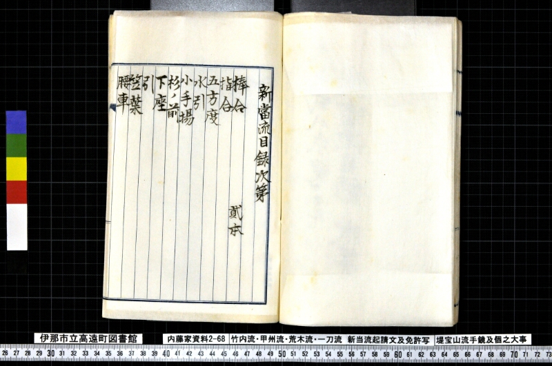 竹内流・甲州流・荒木流・一刀流新当流起請文及免許写堤宝山流手鏡及個之大事 - ページ 73