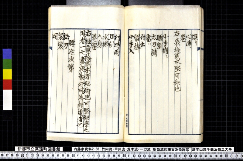 竹内流・甲州流・荒木流・一刀流新当流起請文及免許写堤宝山流手鏡及個之大事 - ページ 74