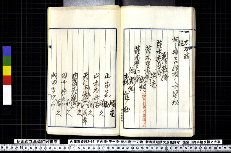 竹内流・甲州流・荒木流・一刀流新当流起請文及免許写堤宝山流手鏡及個之大事 - ページ 81