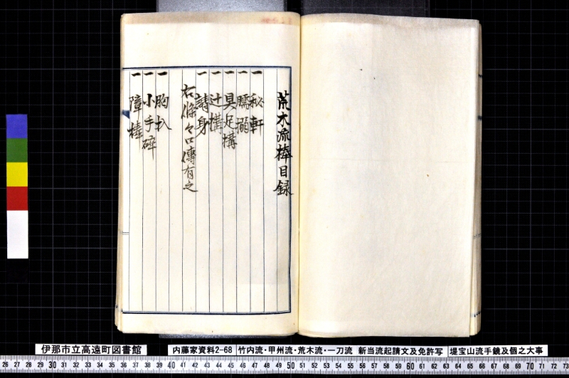 竹内流・甲州流・荒木流・一刀流新当流起請文及免許写堤宝山流手鏡及個之大事 - ページ 84