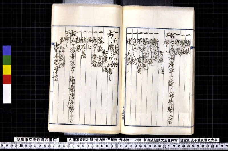 竹内流・甲州流・荒木流・一刀流新当流起請文及免許写堤宝山流手鏡及個之大事 - ページ 91