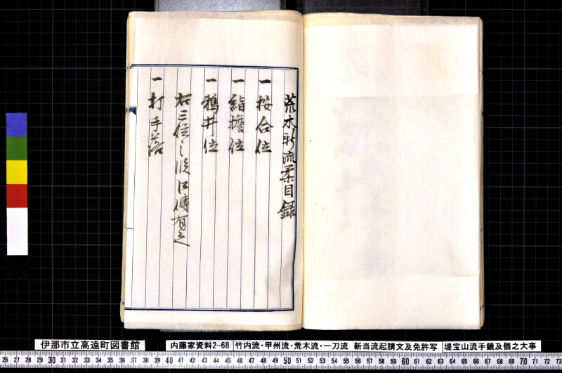 竹内流・甲州流・荒木流・一刀流新当流起請文及免許写堤宝山流手鏡及個之大事 - ページ 95