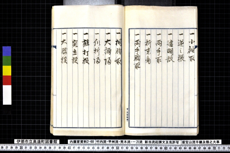 竹内流・甲州流・荒木流・一刀流新当流起請文及免許写堤宝山流手鏡及個之大事 - ページ 96