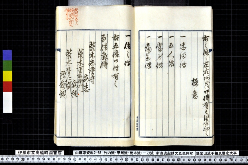 竹内流・甲州流・荒木流・一刀流新当流起請文及免許写堤宝山流手鏡及個之大事 - ページ 97