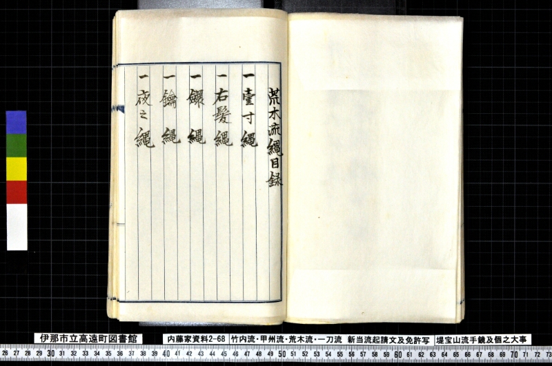 竹内流・甲州流・荒木流・一刀流新当流起請文及免許写堤宝山流手鏡及個之大事 - ページ 101