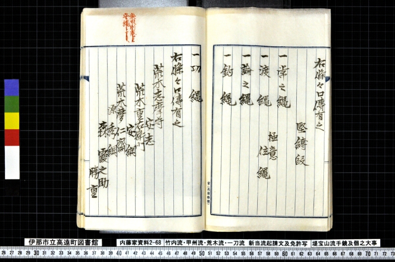 竹内流・甲州流・荒木流・一刀流新当流起請文及免許写堤宝山流手鏡及個之大事 - ページ 102