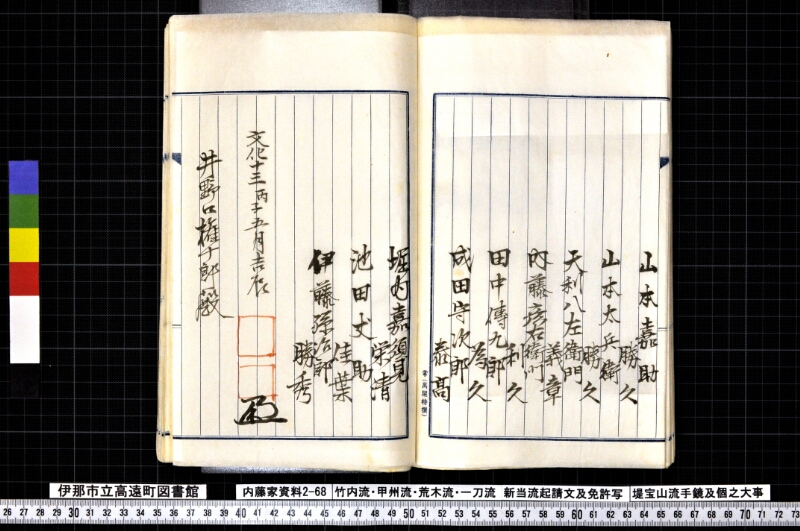 竹内流・甲州流・荒木流・一刀流新当流起請文及免許写堤宝山流手鏡及個之大事 - ページ 103