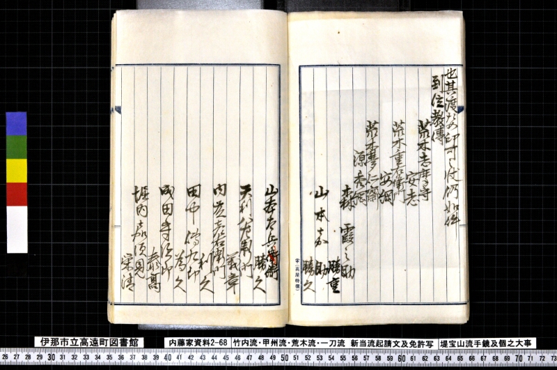 竹内流・甲州流・荒木流・一刀流新当流起請文及免許写堤宝山流手鏡及個之大事 - ページ 107