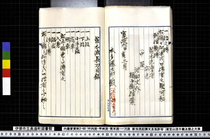 竹内流・甲州流・荒木流・一刀流新当流起請文及免許写堤宝山流手鏡及個之大事 - ページ 111