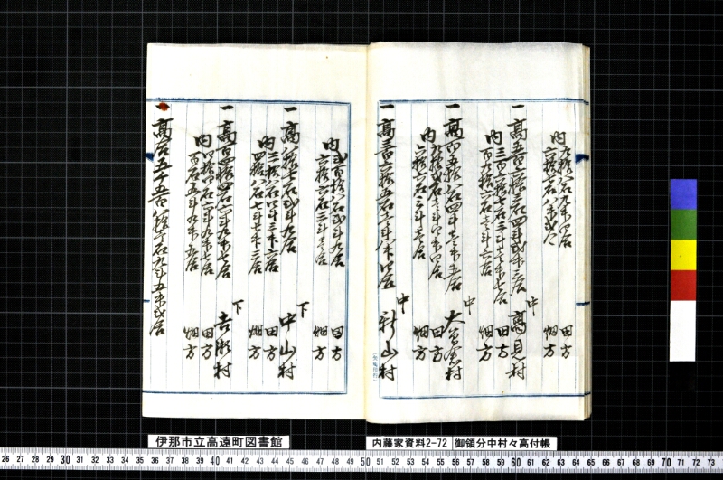 御領分中村々高付帳 - ページ 11
