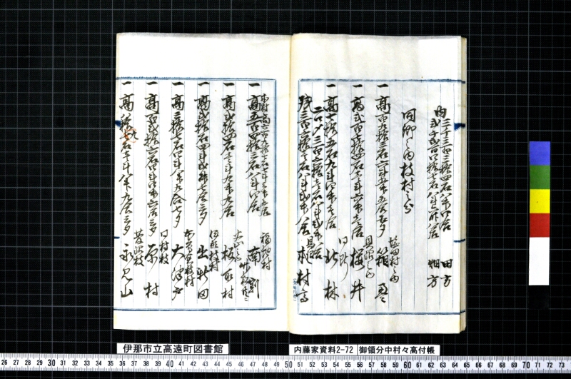 御領分中村々高付帳 - ページ 12