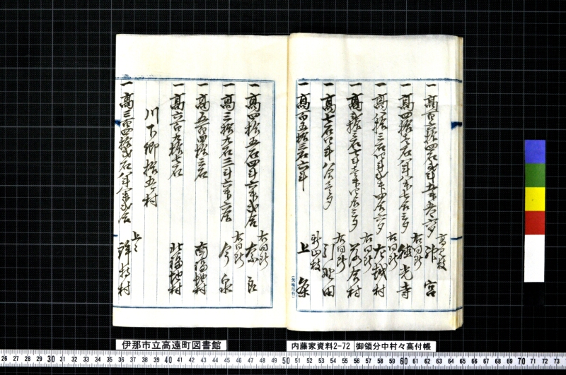 御領分中村々高付帳 - ページ 13