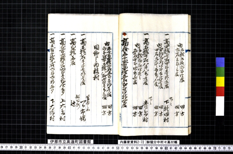 御領分中村々高付帳 - ページ 16