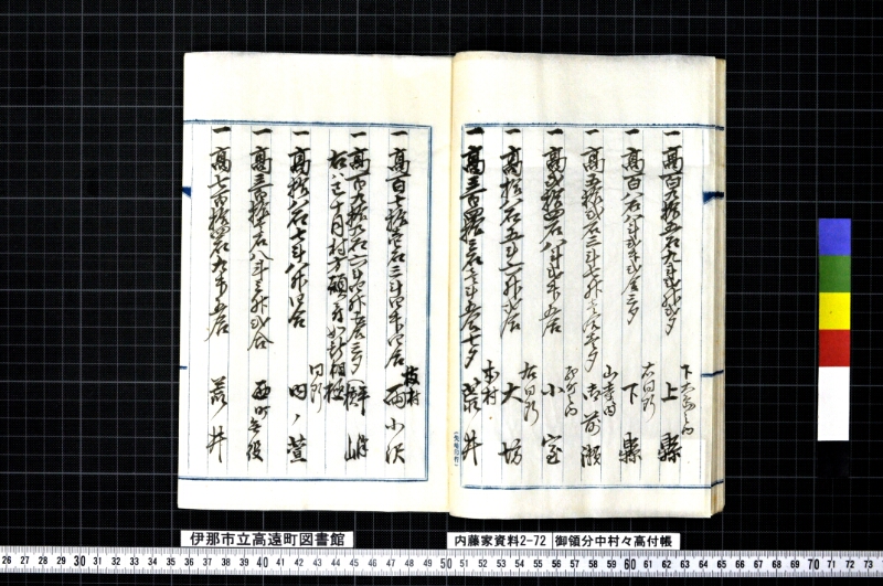 御領分中村々高付帳 - ページ 17