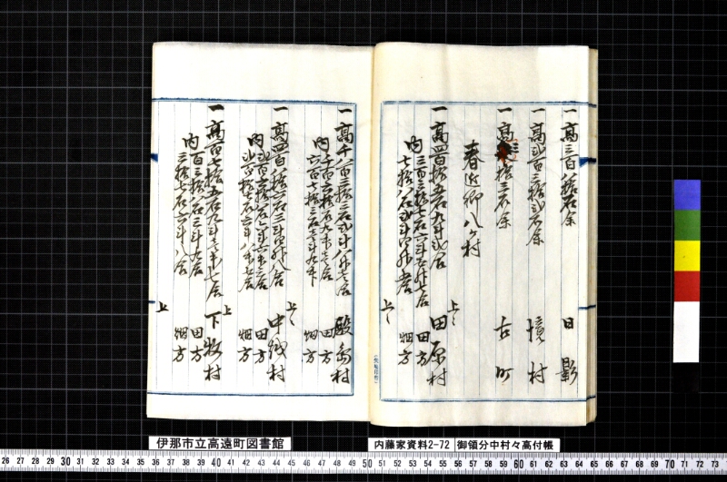 御領分中村々高付帳 - ページ 18