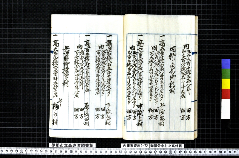 御領分中村々高付帳 - ページ 20