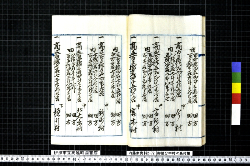 御領分中村々高付帳 - ページ 22