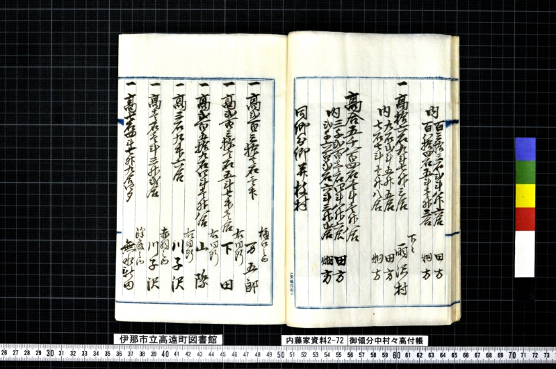 御領分中村々高付帳 - ページ 23