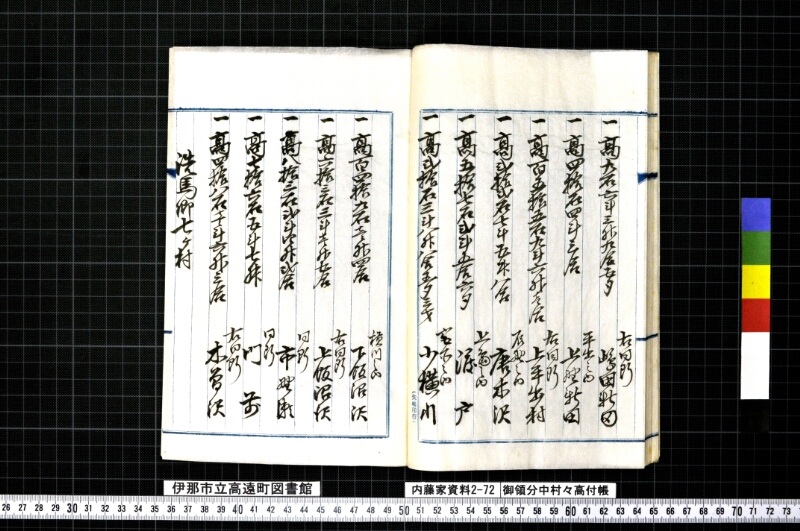 御領分中村々高付帳 - ページ 24