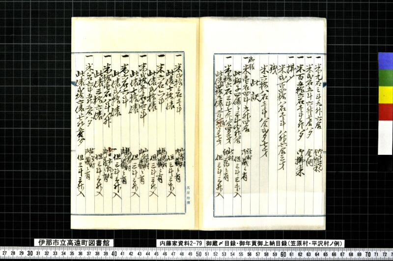 御蔵〆目録・御年貢御上納目録 - ページ 3