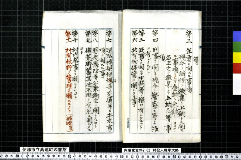 村役人職掌大略 - ページ 3