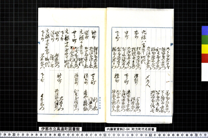 町方町代名前書 - ページ 3