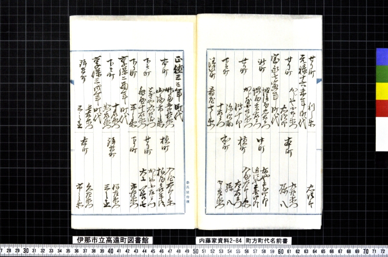 町方町代名前書 - ページ 4