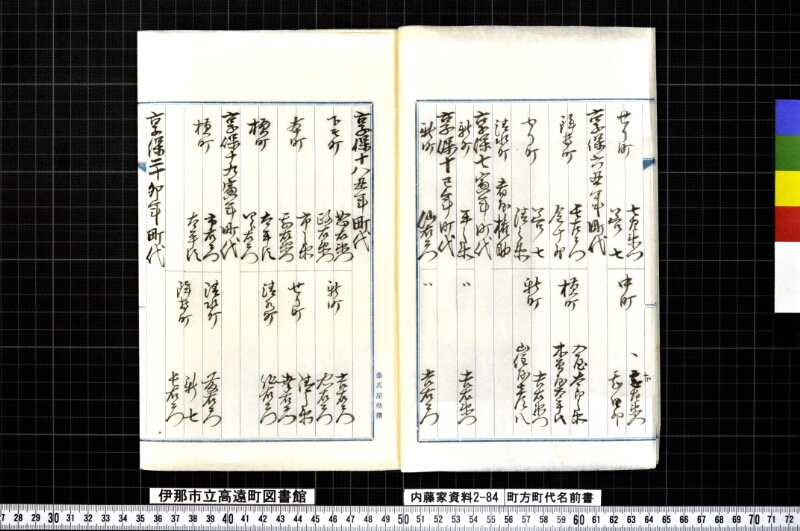 町方町代名前書 - ページ 5