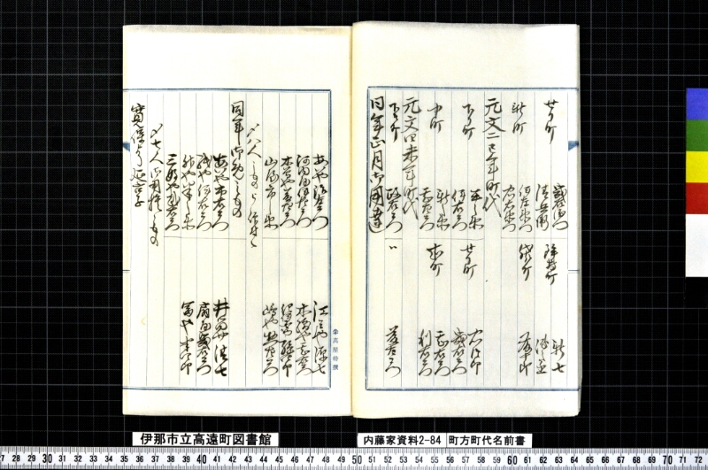 町方町代名前書 - ページ 6