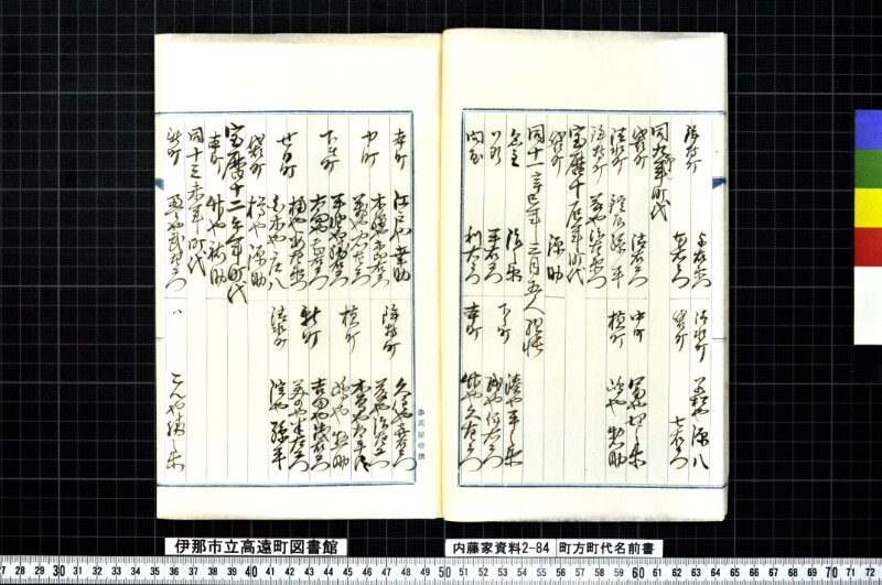 町方町代名前書 - ページ 8