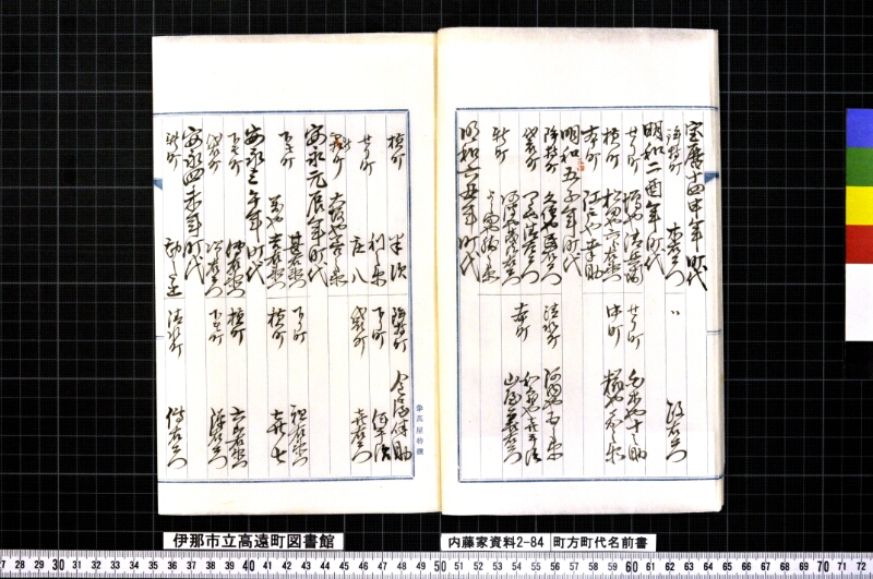 町方町代名前書 - ページ 9